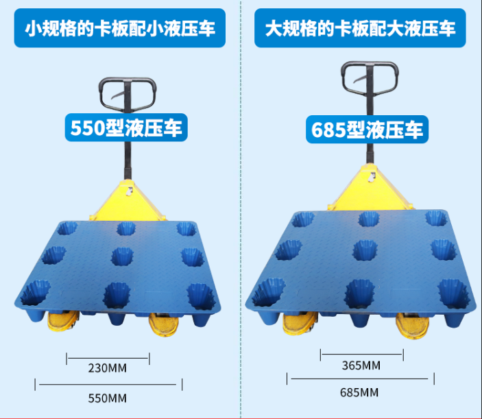 塑料托盘厂家分析，不同托盘配合液压车使用情况
